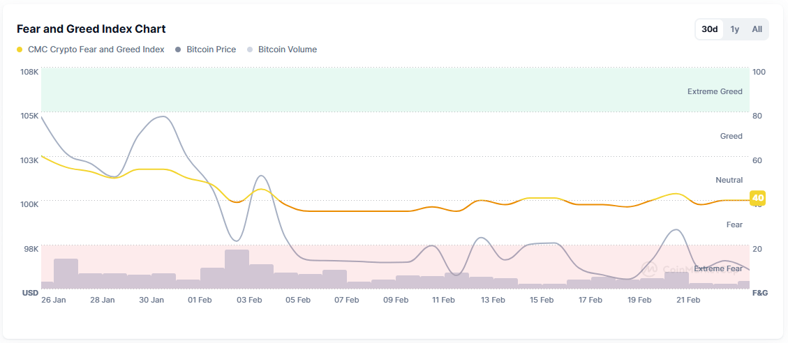 Litecoin Lifts, Cardano Beneficial properties: 4 Greatest New Crypto to Purchase Litecoin Lifts, Cardano Beneficial properties: 4 Greatest New Crypto to Purchase